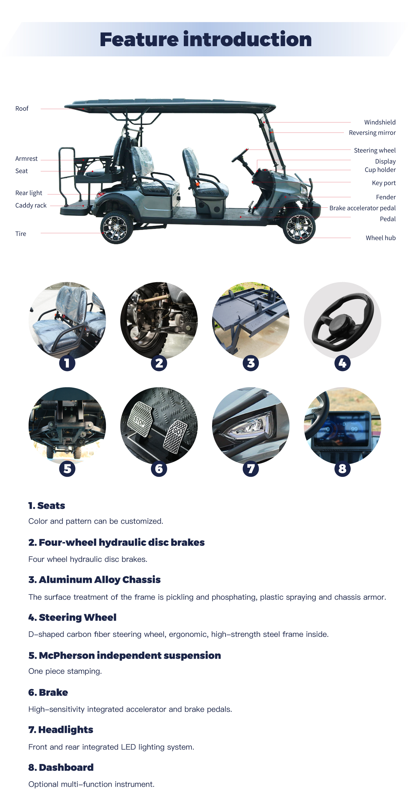 Golf Cart Image 4