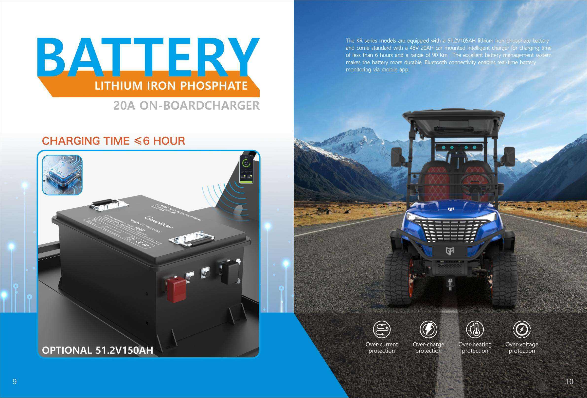 High Ground Clearance 4 Passenger Golf Cart Resort Campus Electric Utility Vehicle Gated Community Shuttle Golf Cart