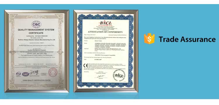 Certifications