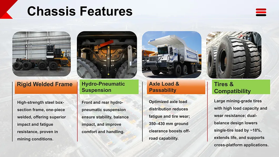 OEM Customizable Electric Mining Vehicle Zero Emission Open Pit Use