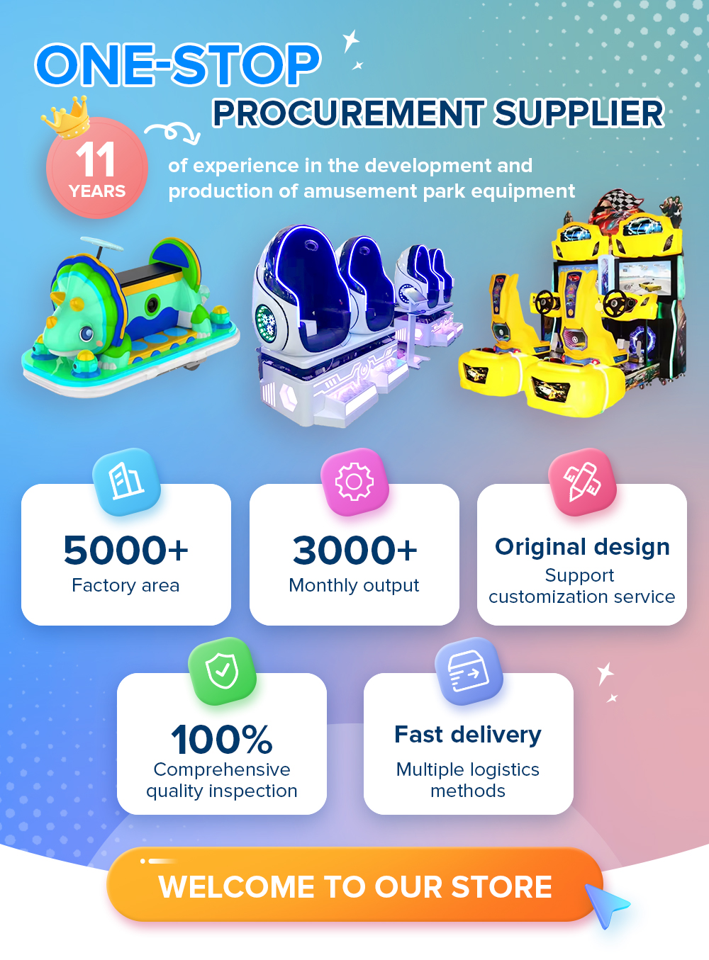 Product Presentation