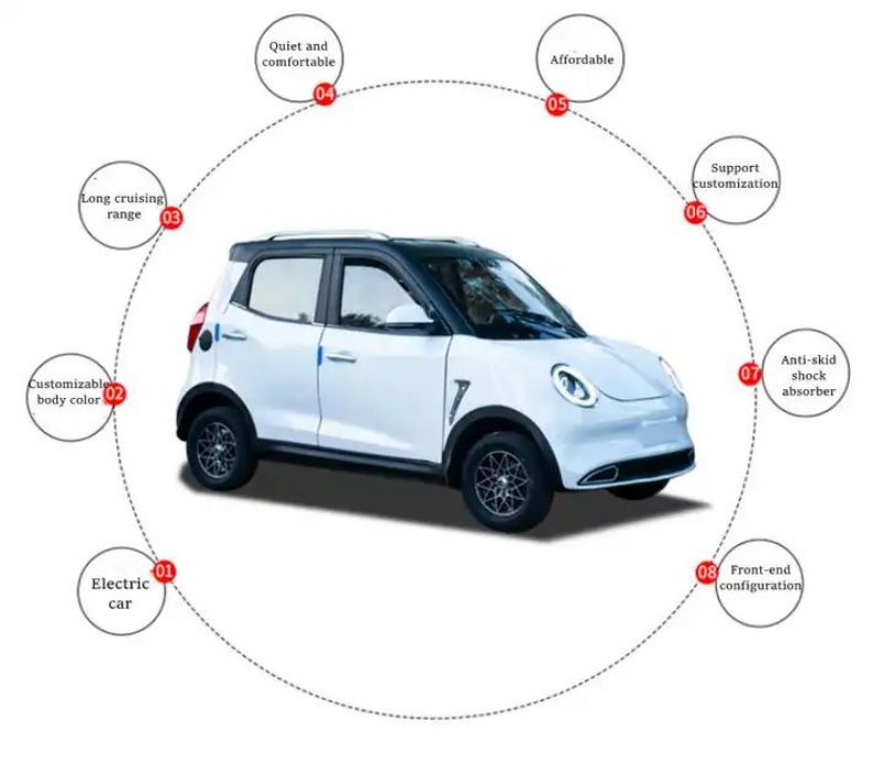 Green Power Five-Seater 60V New Energy Closed Four-Wheel Low-Speed Electric Vehicle