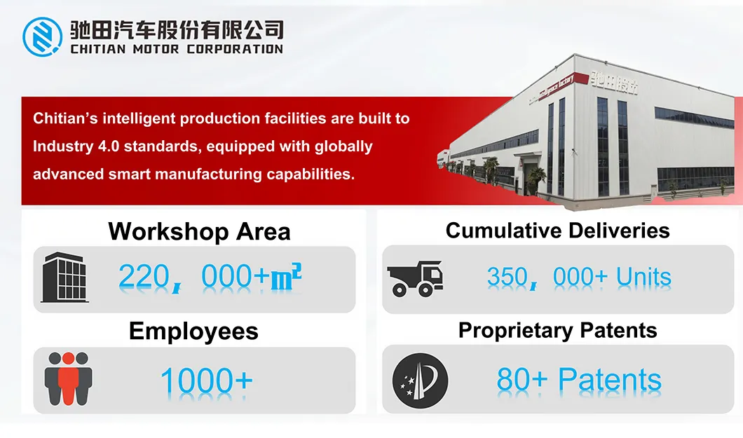 Production Facility