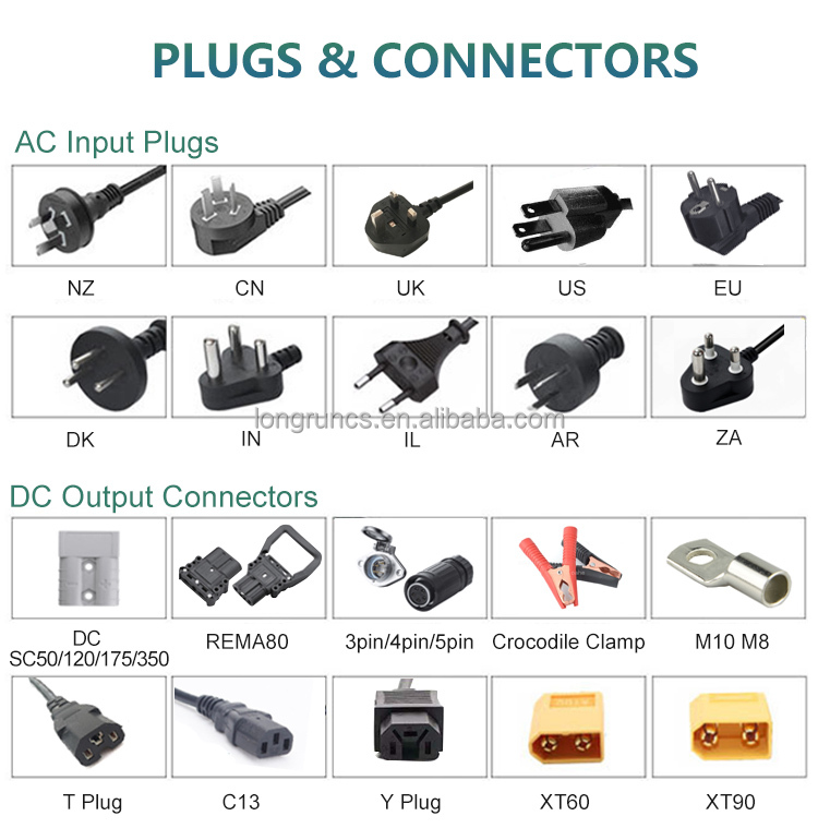Product Detailed View 3