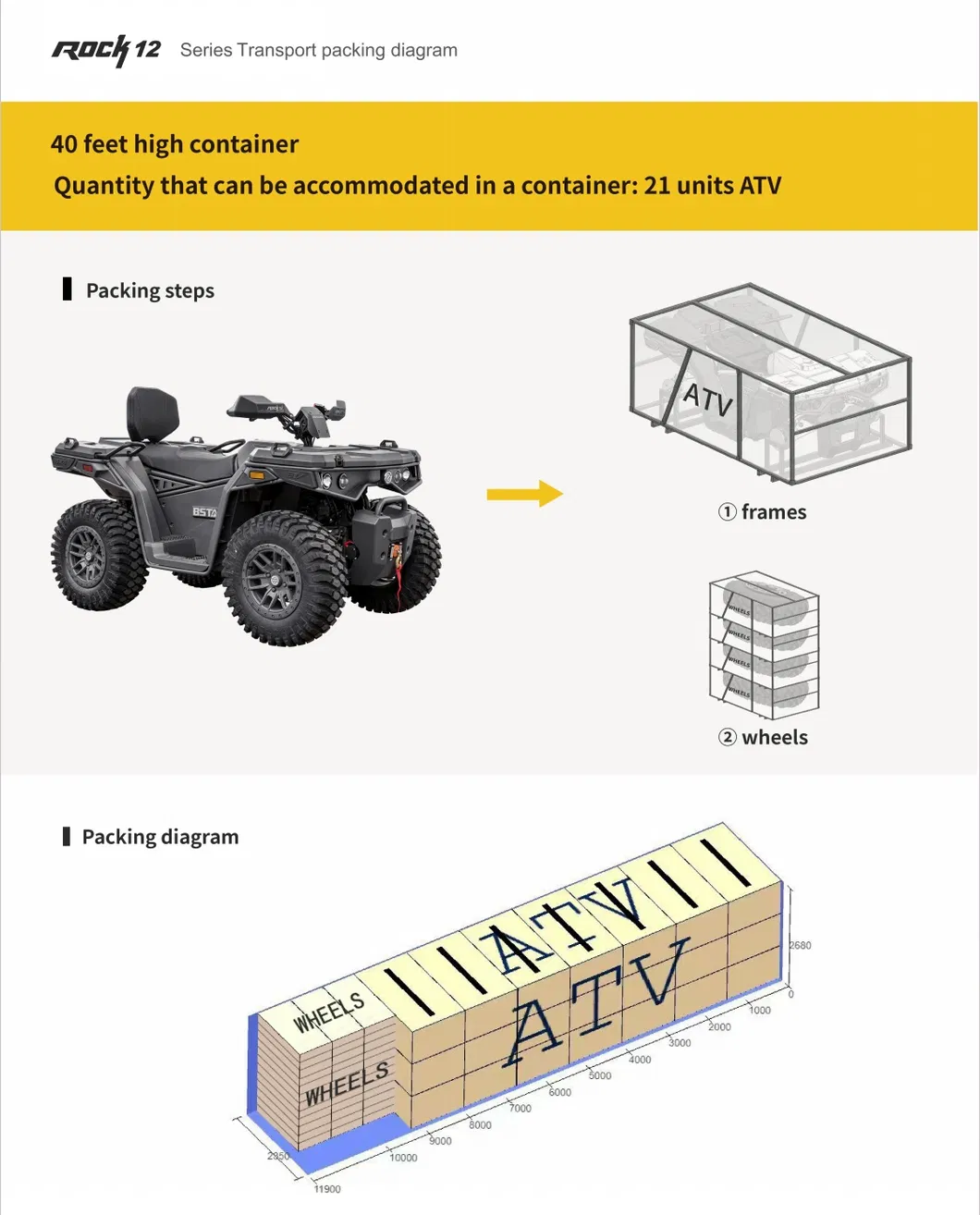 4X4 Utility Patrol Vehicle for Industrial Parks