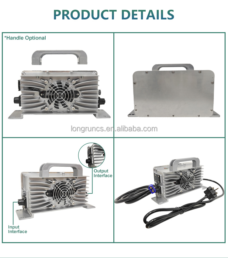 Product Detailed View 1