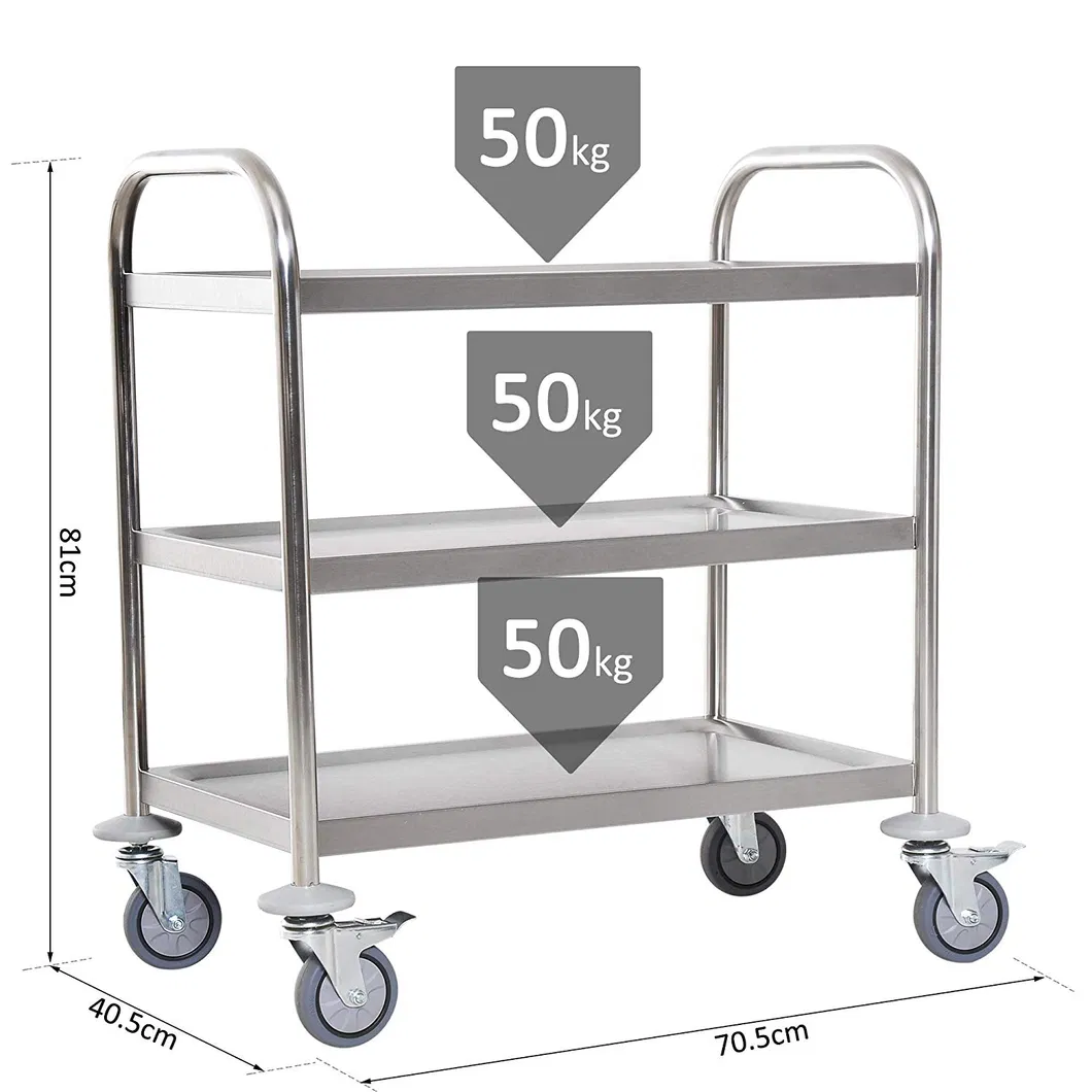 Service Cart Detail 1