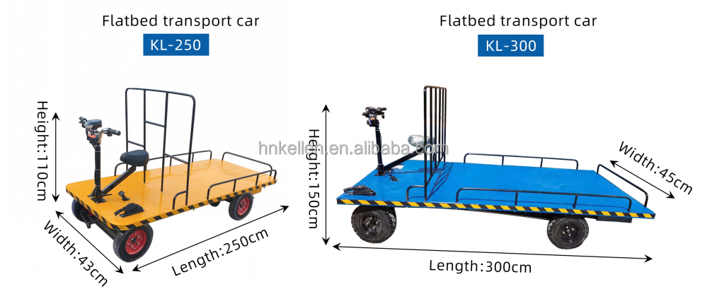 Dimensions Spec 2