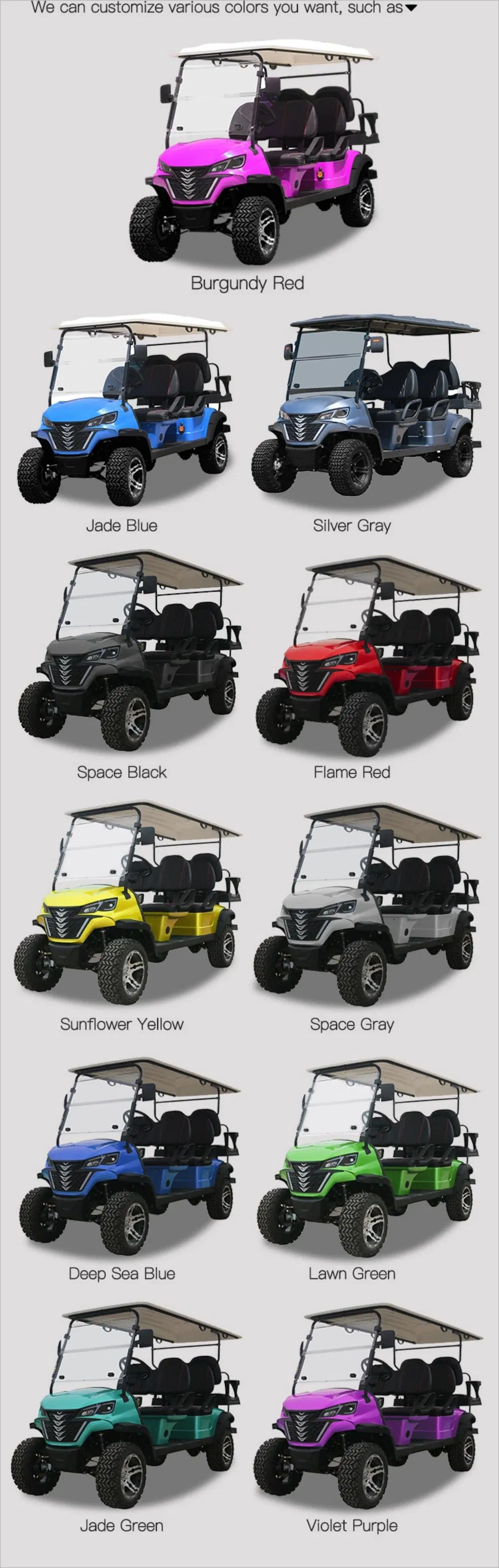 Dimensions Profile