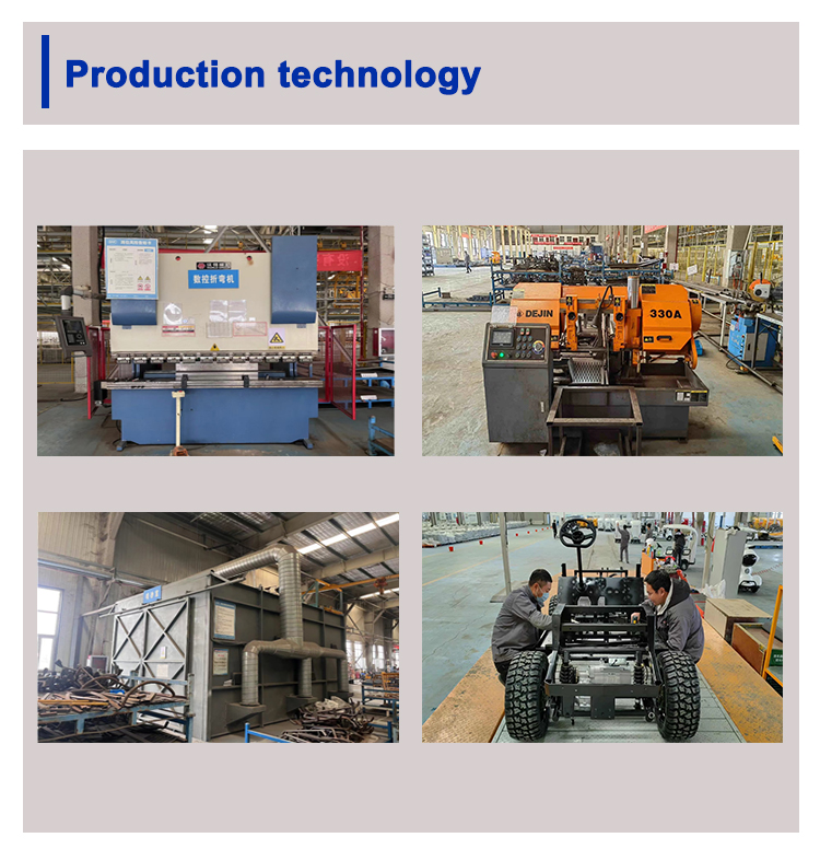 Factory View
