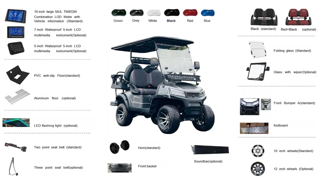 Detailed Features of Gasoline Golf Cart