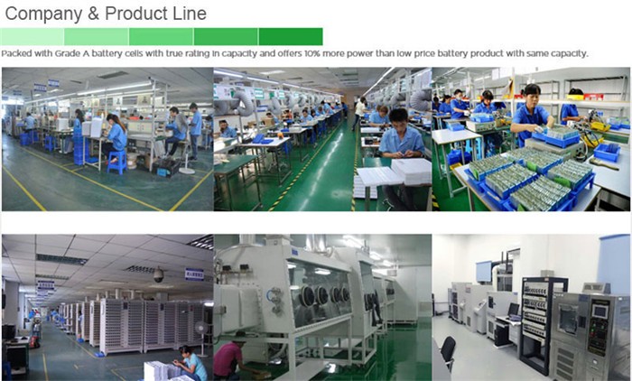 Production Process 2