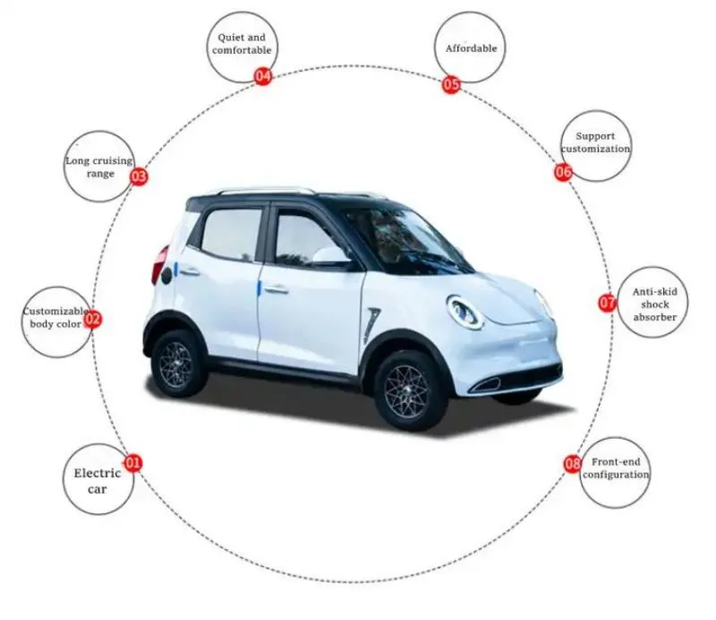 Green Power Five-Seater 60V New Energy Closed Four-Wheel Low-Speed Electric Vehicle