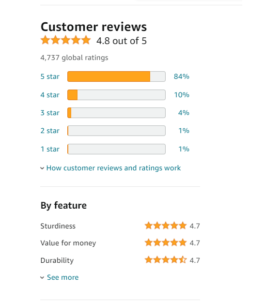 Sample Feedback