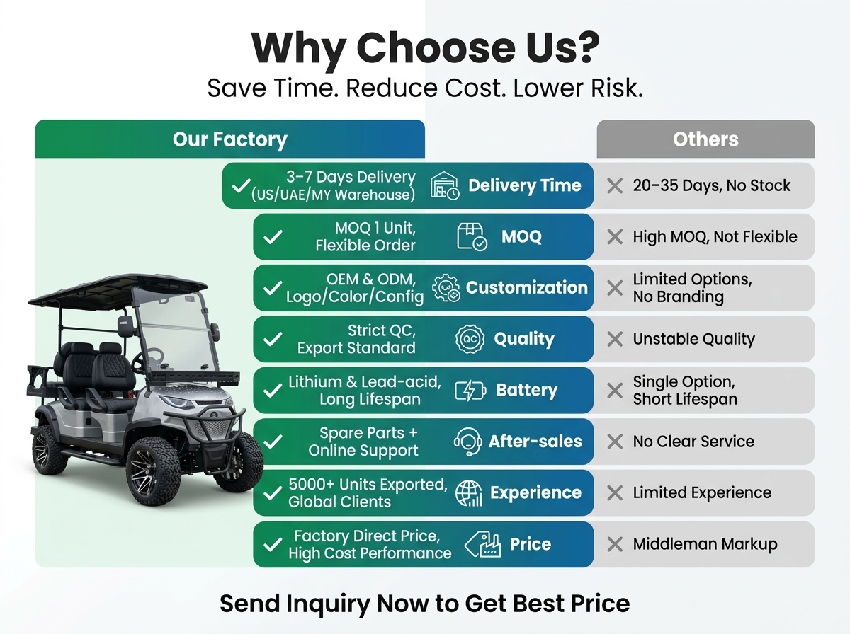 Wholesale 4+2 Person Golf Cart Dubai Stock 4 Seater Golf Cart Electric Golf Cart 4 Seater