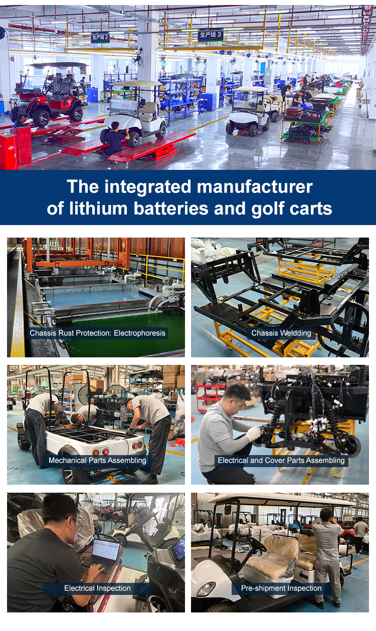 Corporate Assembly Line