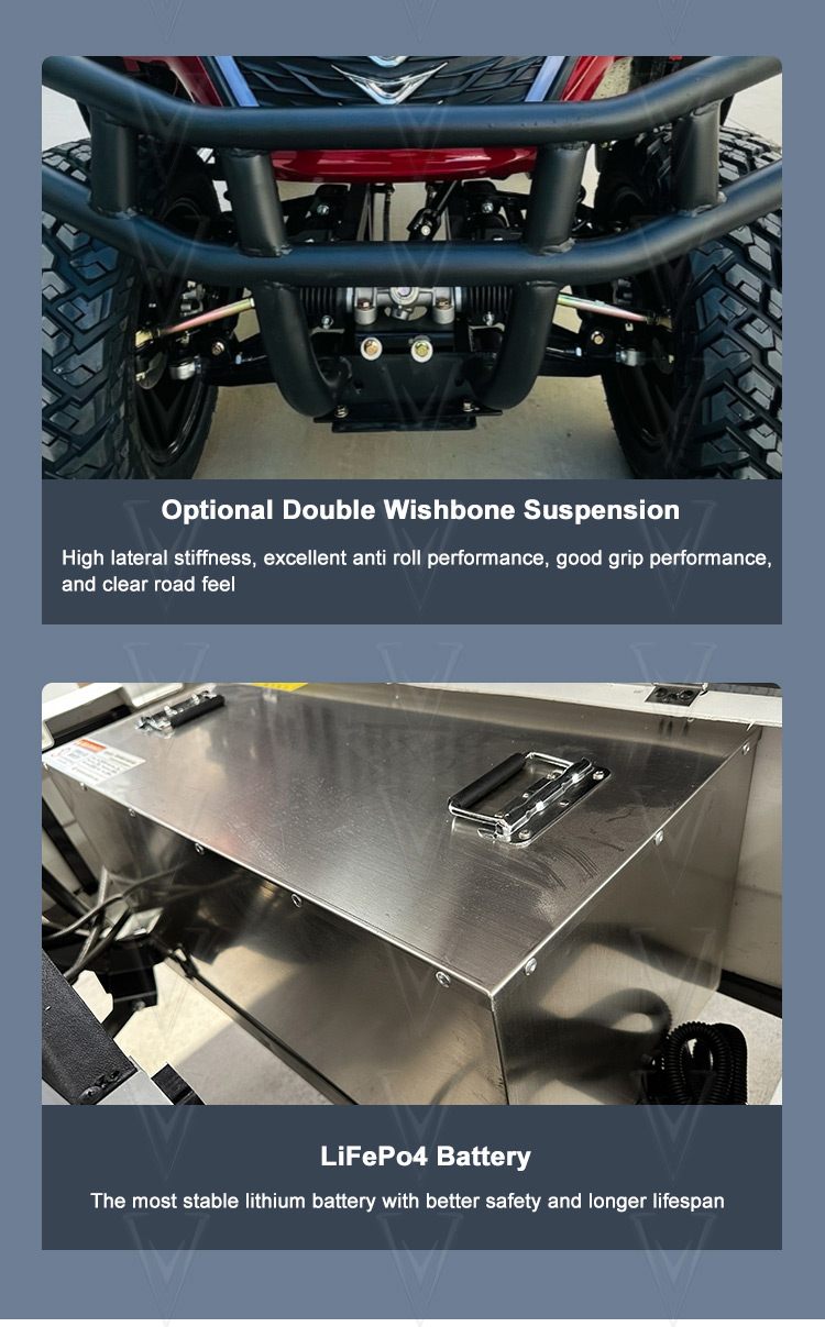 Detailed Feature 3