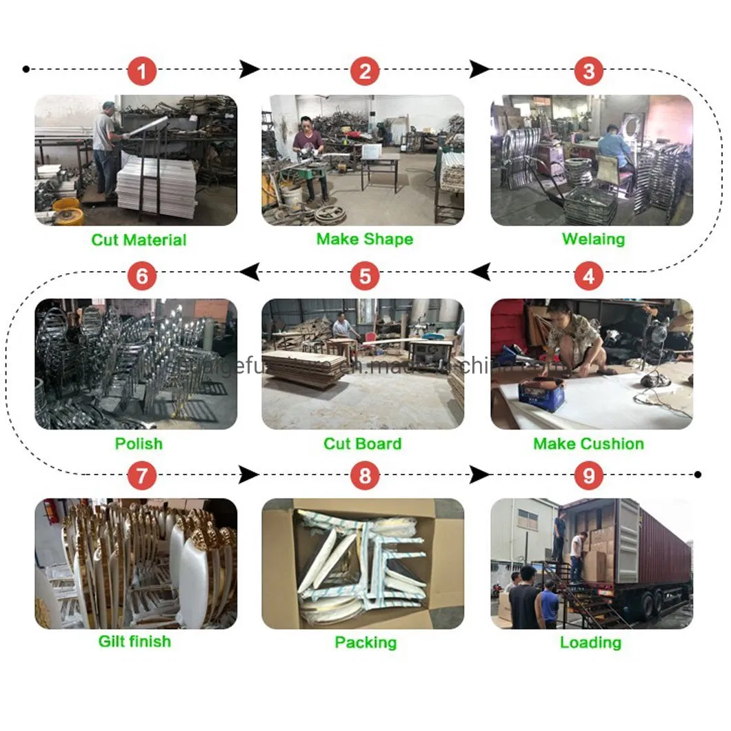 Processo de Produção 1