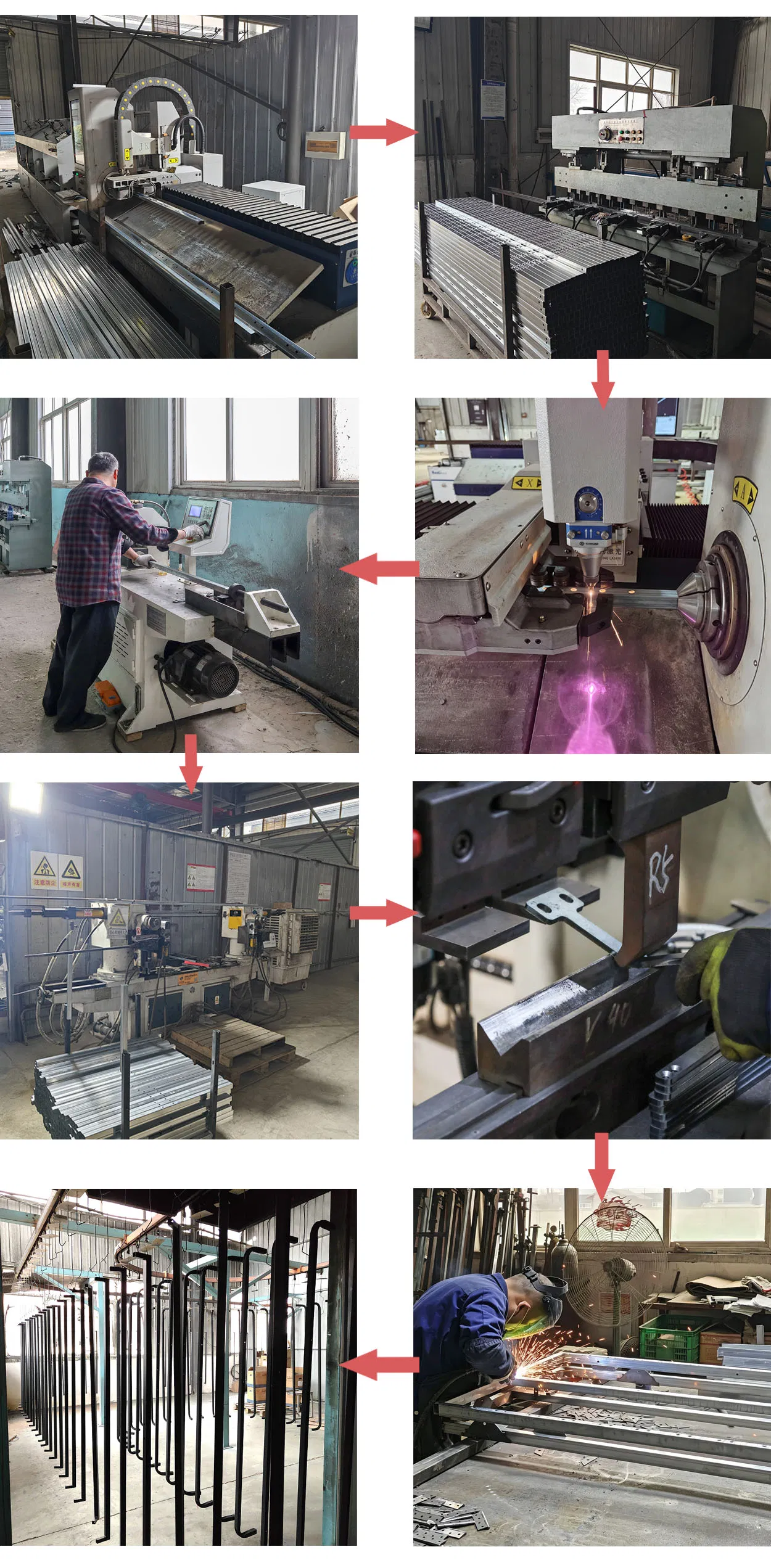 Processo de Produção