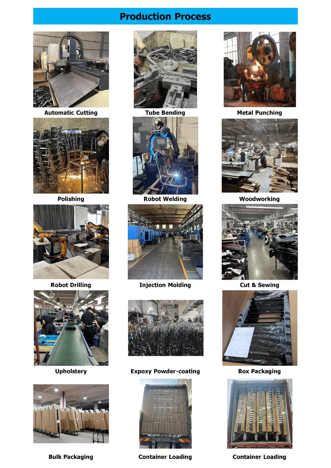 Processo de Produção