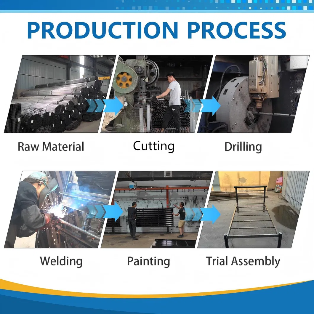 Processo de Produção