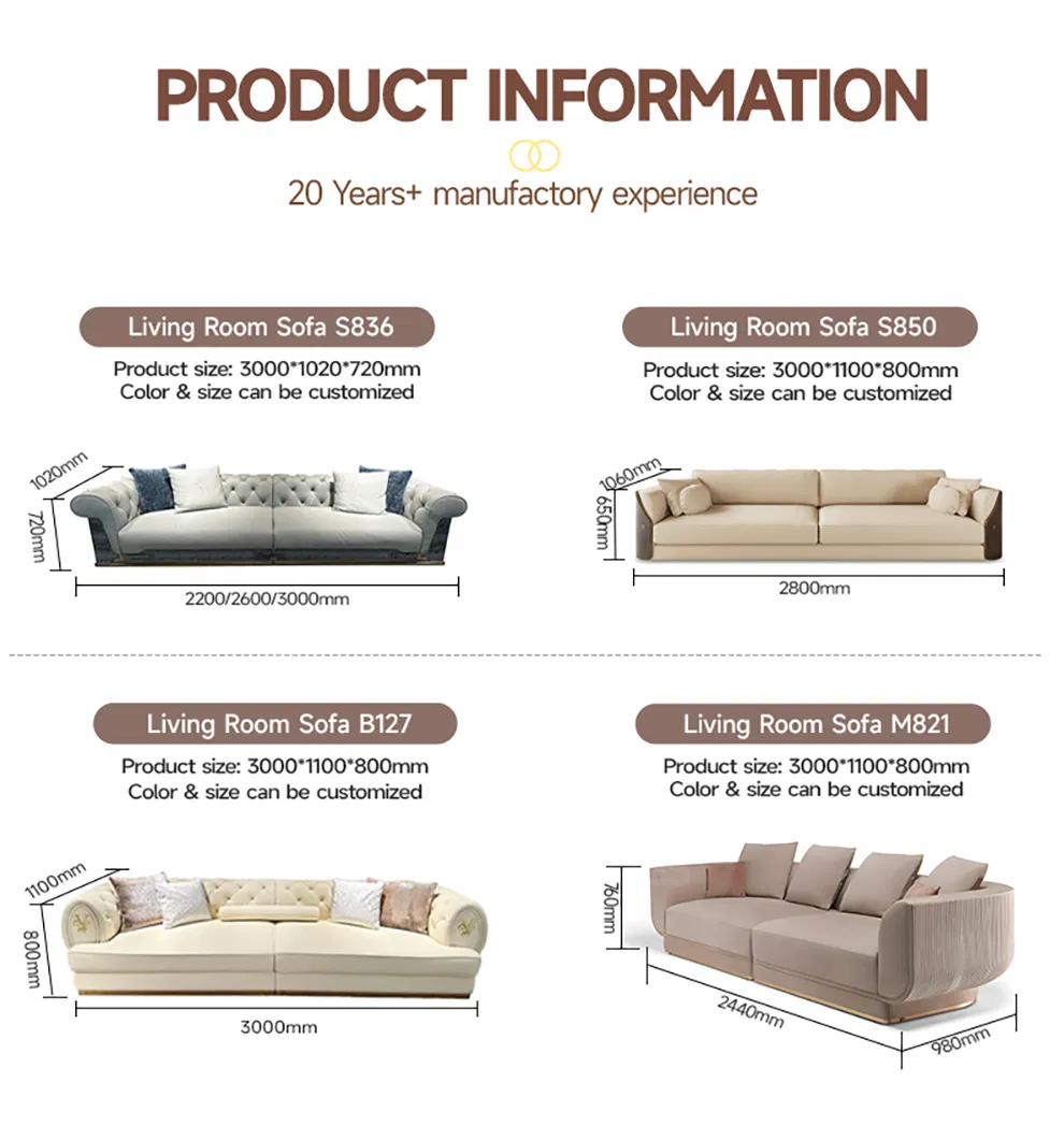 Sofa Material Details