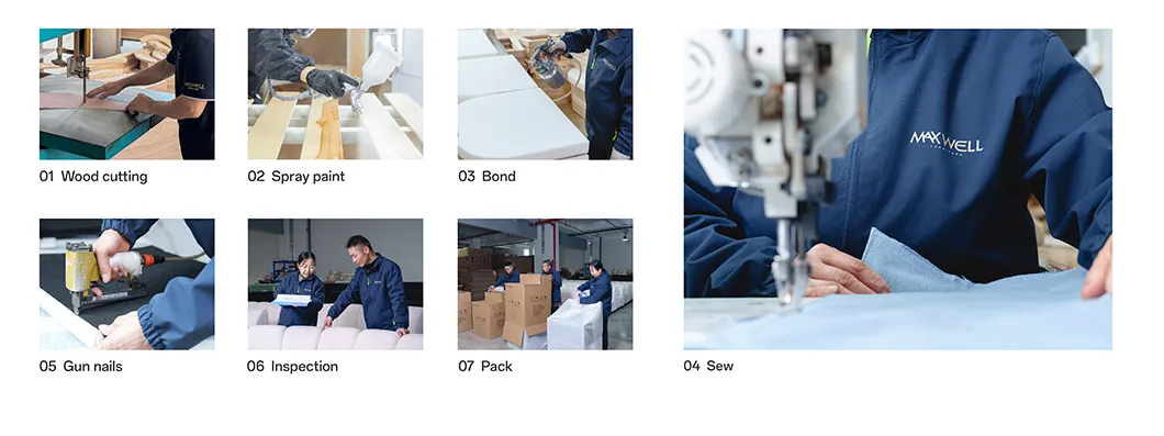 Customization Options