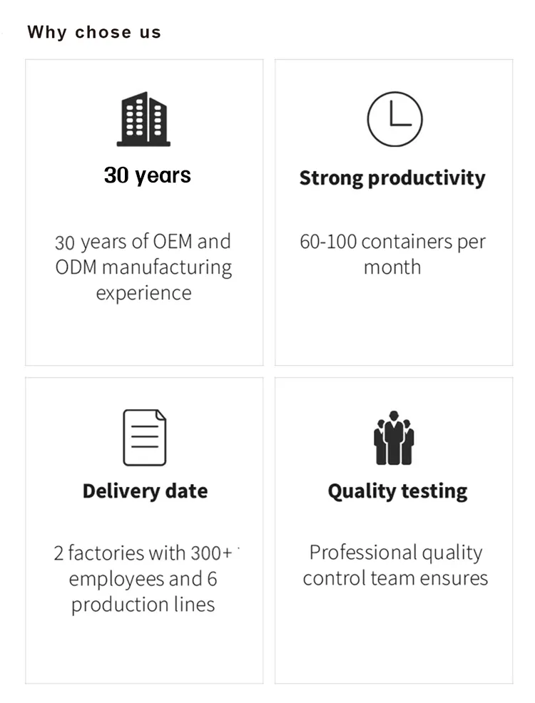 Seating Configuration