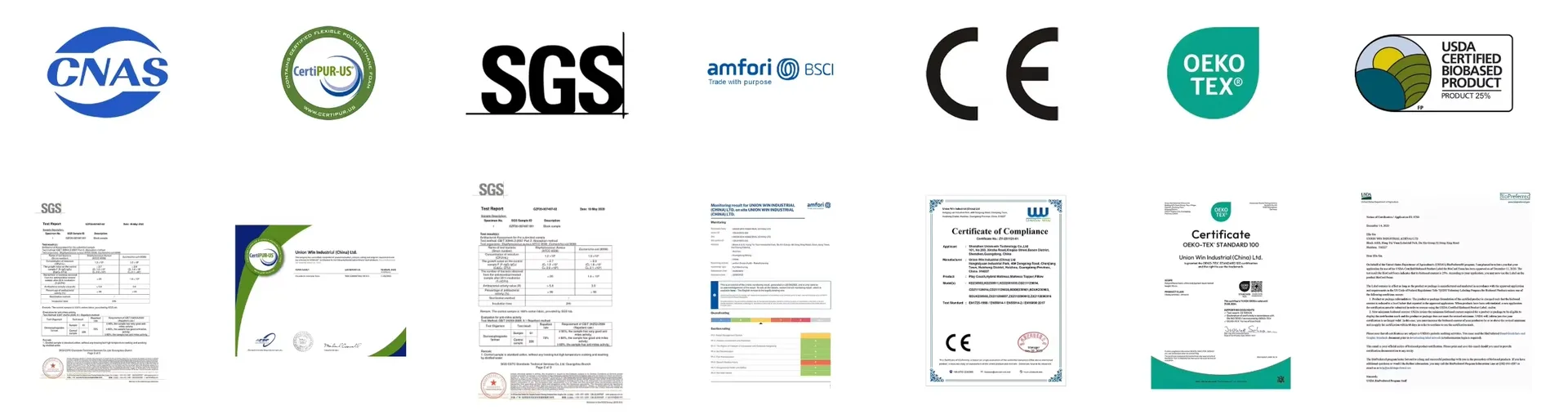 Manufacturing Process