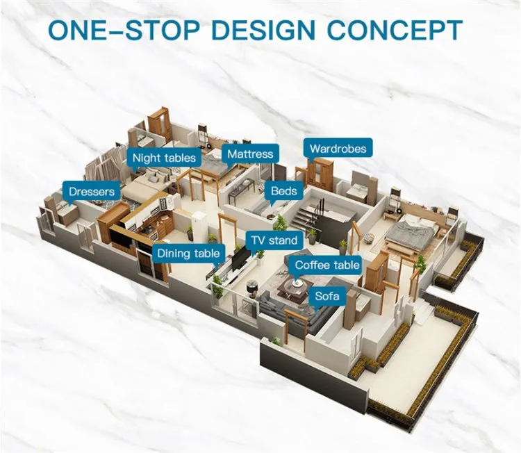 Minimal Design Sofa Set