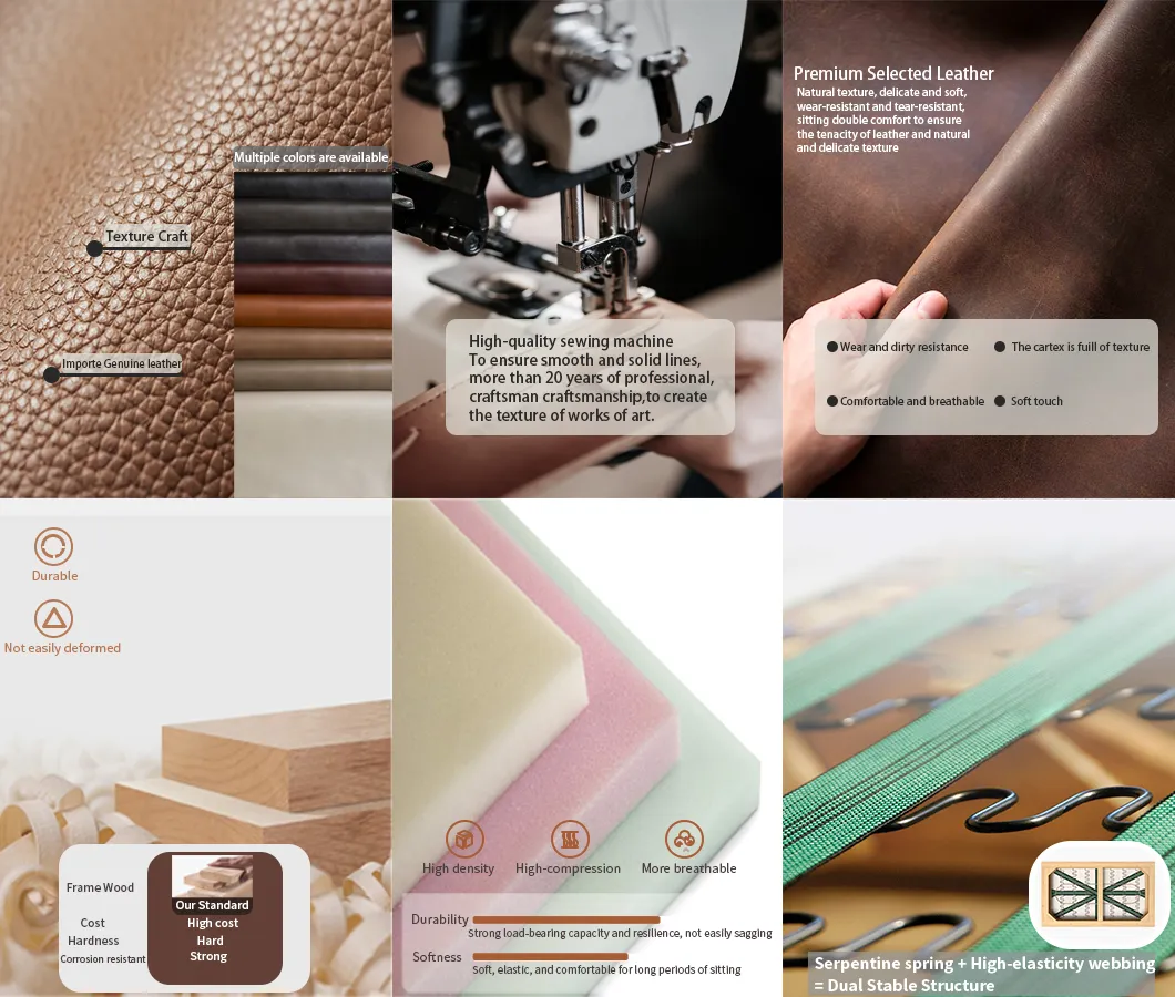 Manufacturing Process