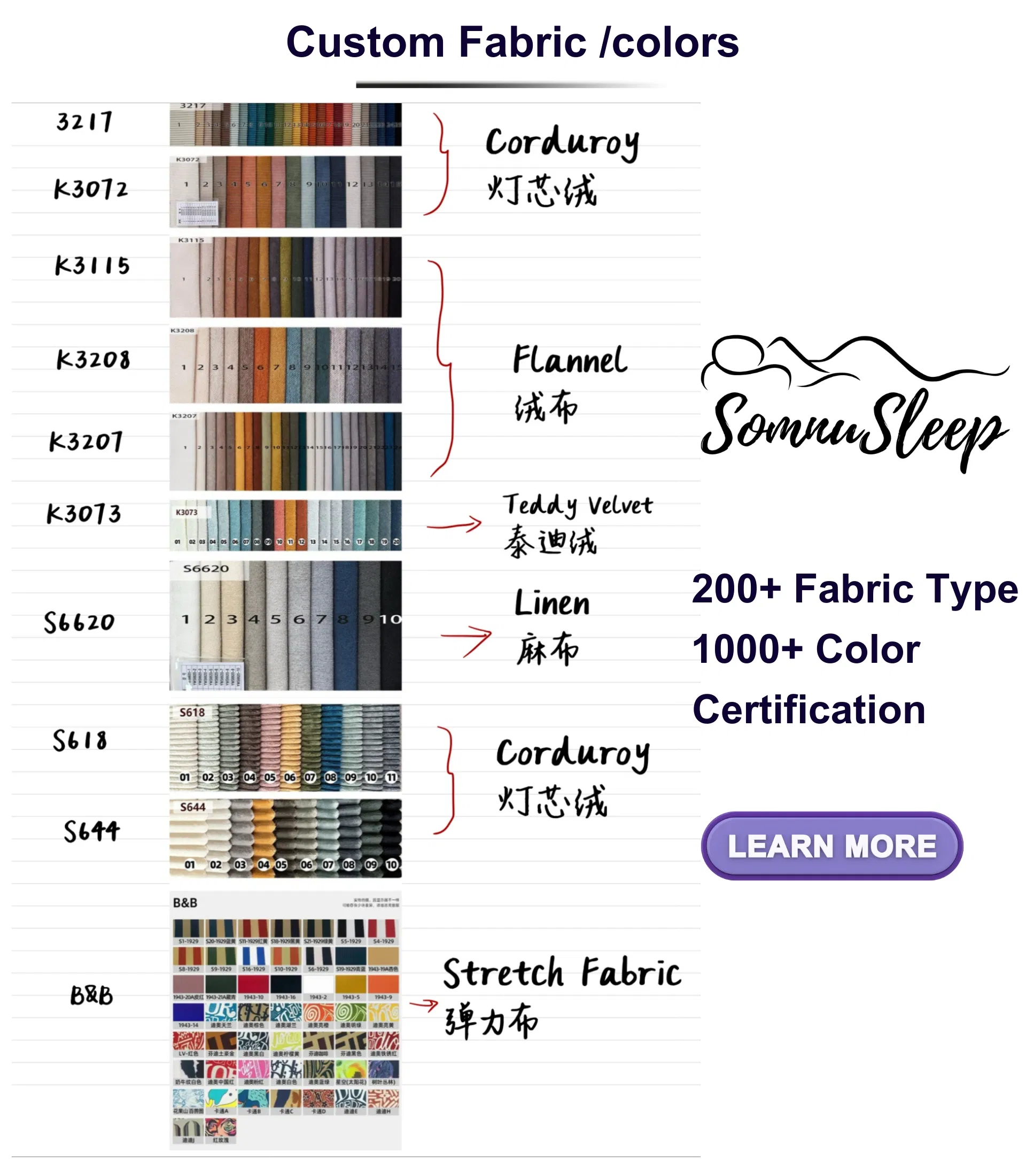 High Density Foam Detail