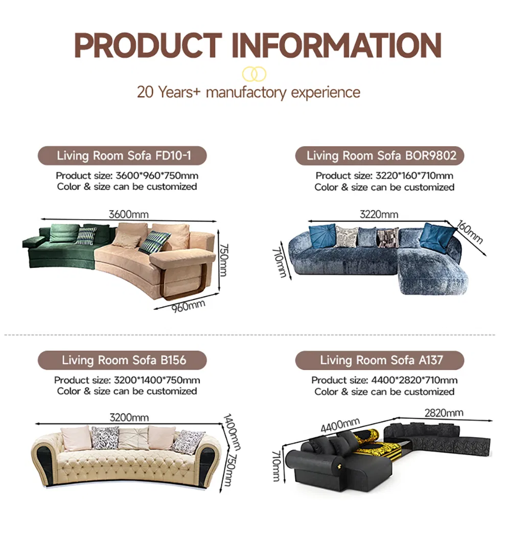 Technical Specifications Display