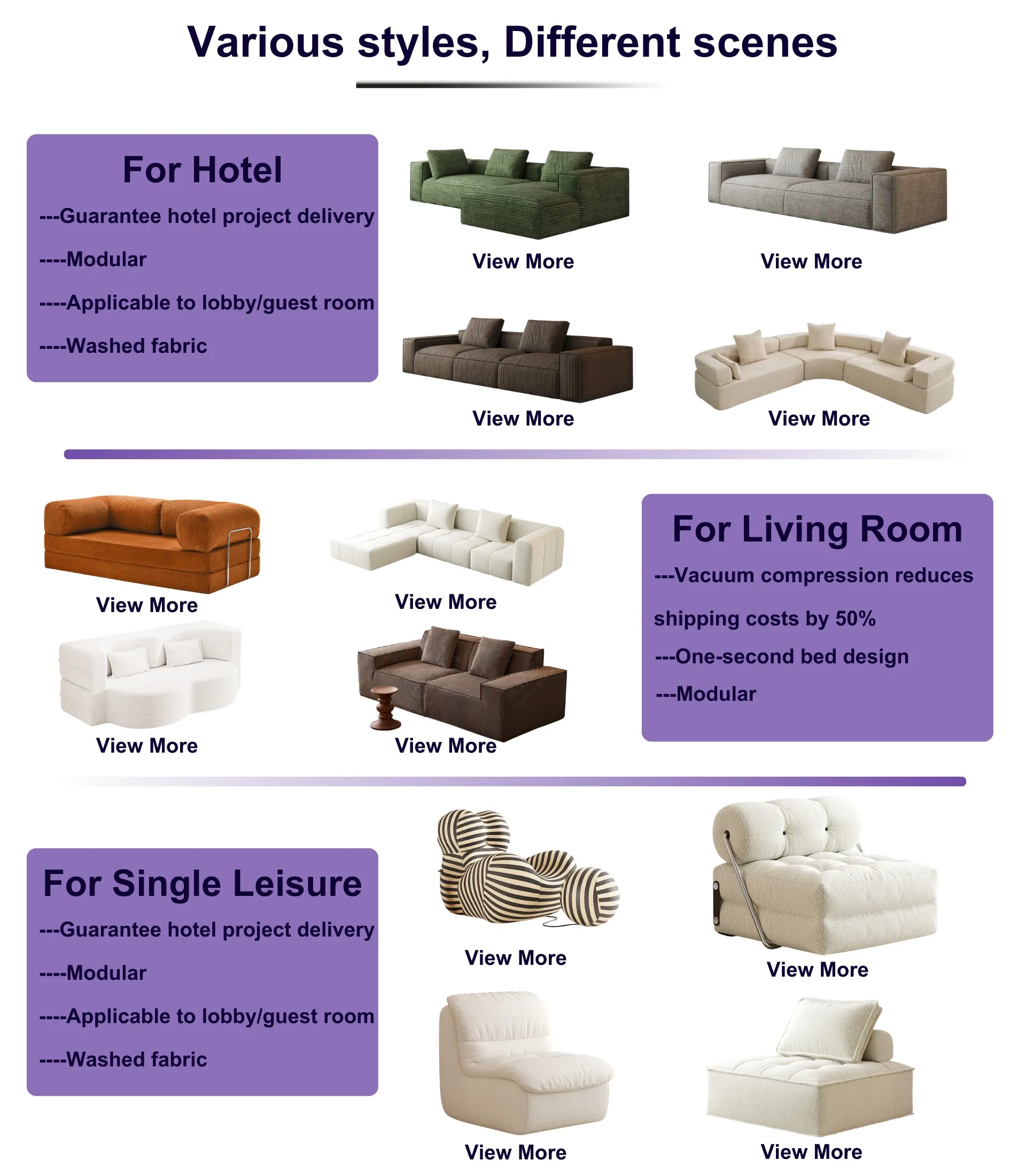 Sofa Dimension and Detail