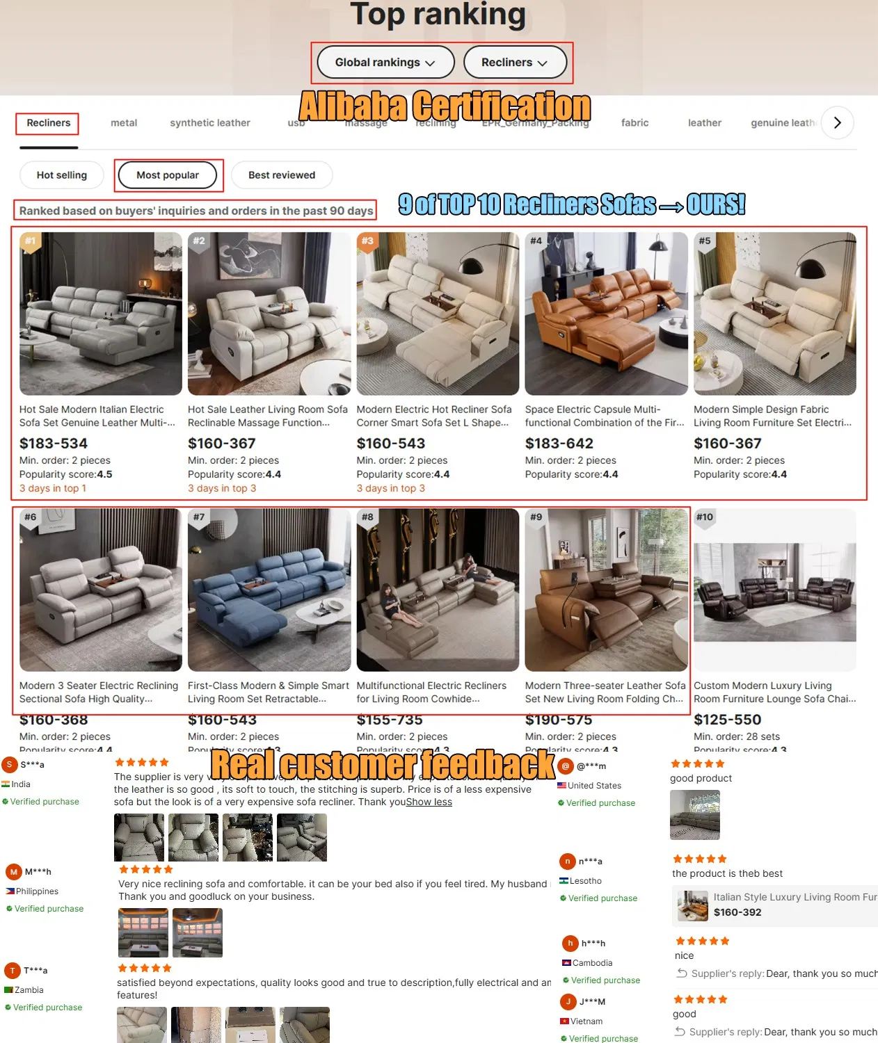 Modern Luxury Fabric L-Shaped Power Recliner Sofa Electric Reclining Sectional Sofa Set Living Room Furniture