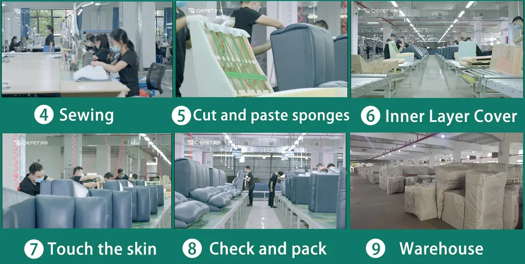 Production Process 2