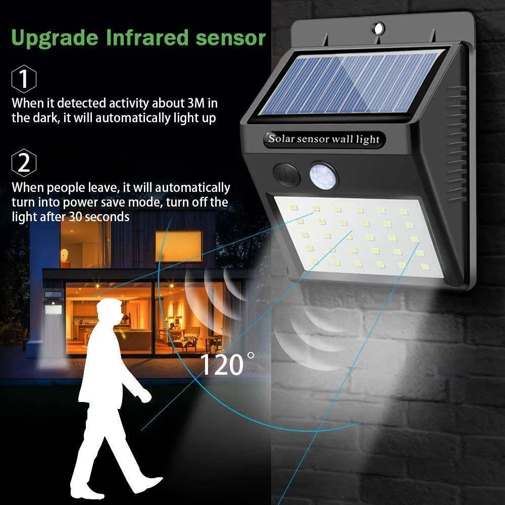 Luz Solar Exterior de Segurança Impermeável