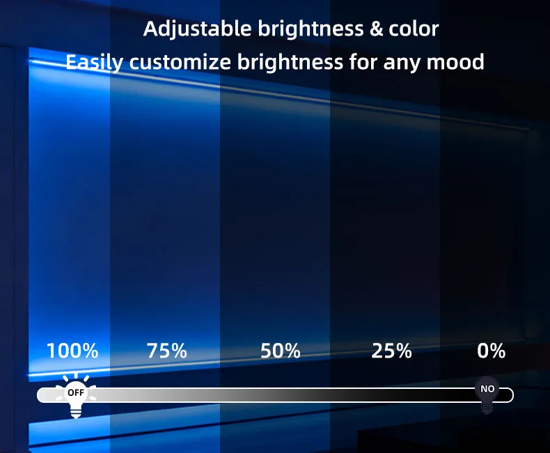 Fita de LED RGB detalhe 4