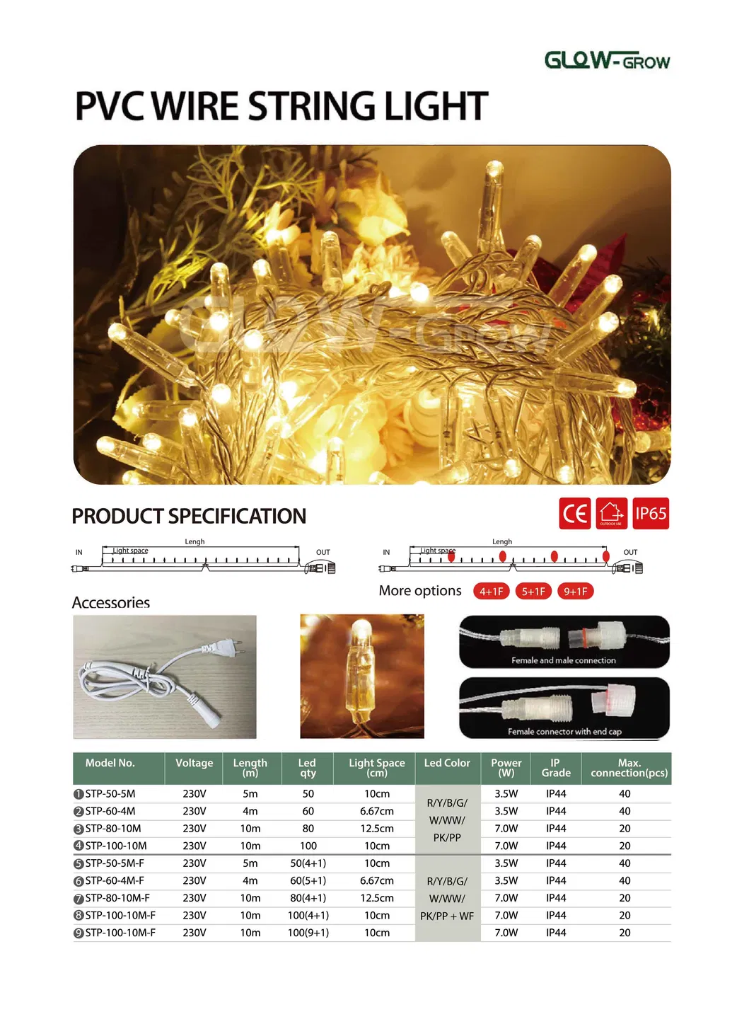 Fio de LED de Natal em Branco Quente CE RoHS PVC para Decoração de Férias ao Ar Livre no Pátio