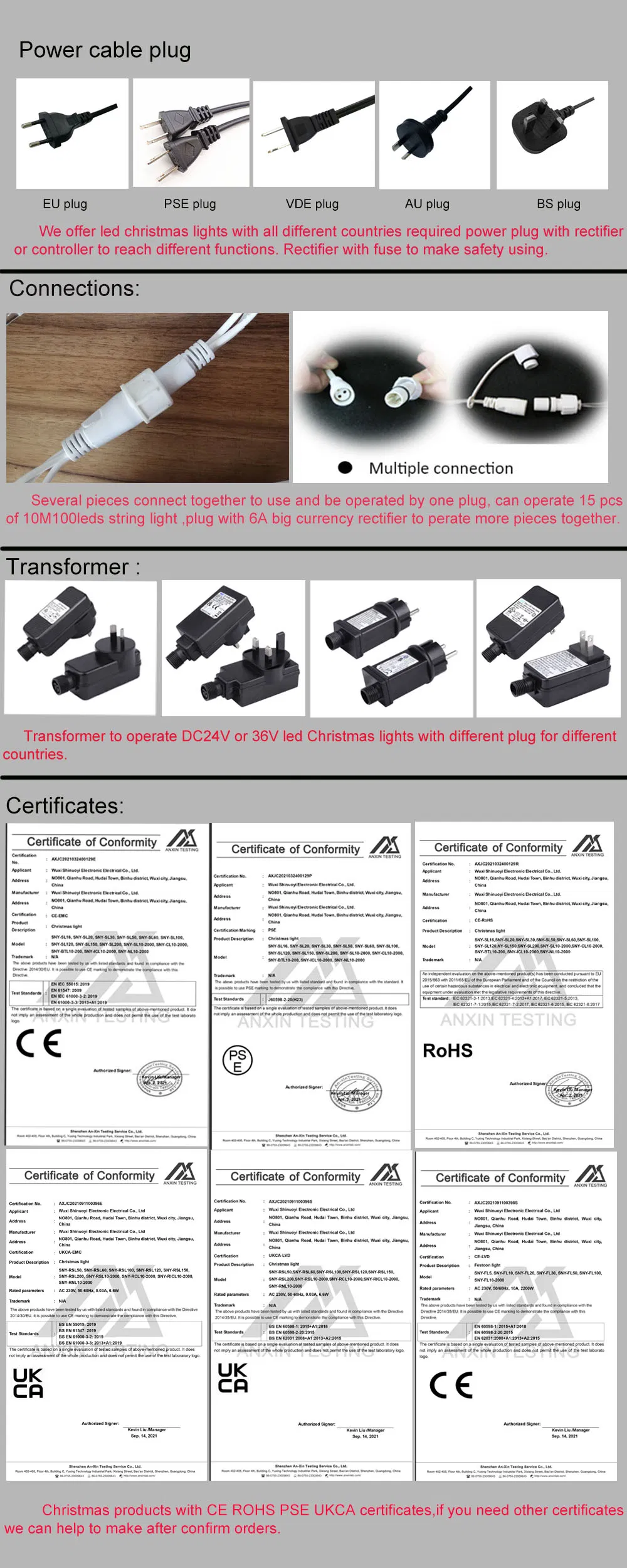 Manual Técnico de Conexão