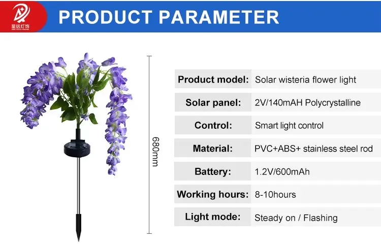Luzes de Caminho Decorativas com Energia Solar para Jardim Externo