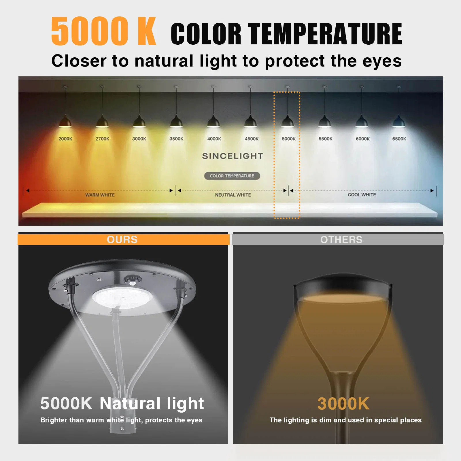 Lâmpada de Jardim Solar LED para Postes, Luz de Caminho Solar à Prova d'Água, Luz de Rua Solar LED para Exterior