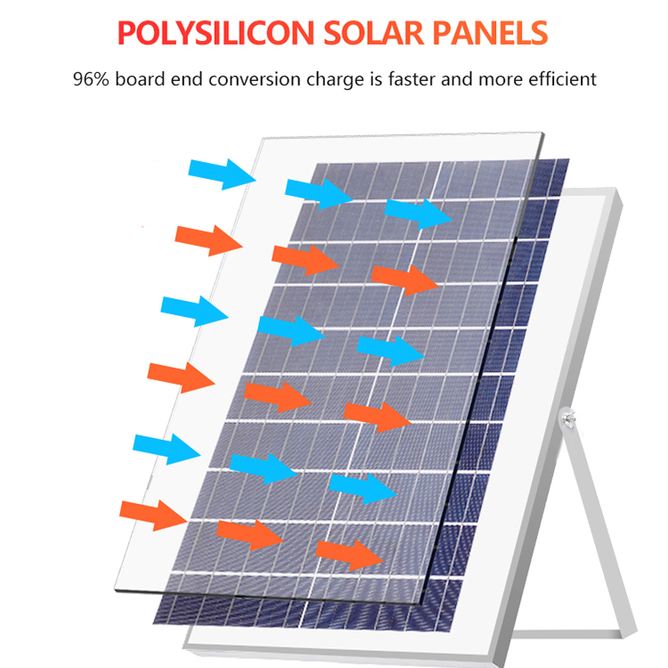 Lâmpada de parede LED solar de segurança à prova d'água com sensor de movimento para jardim, luz solar externa para emergência