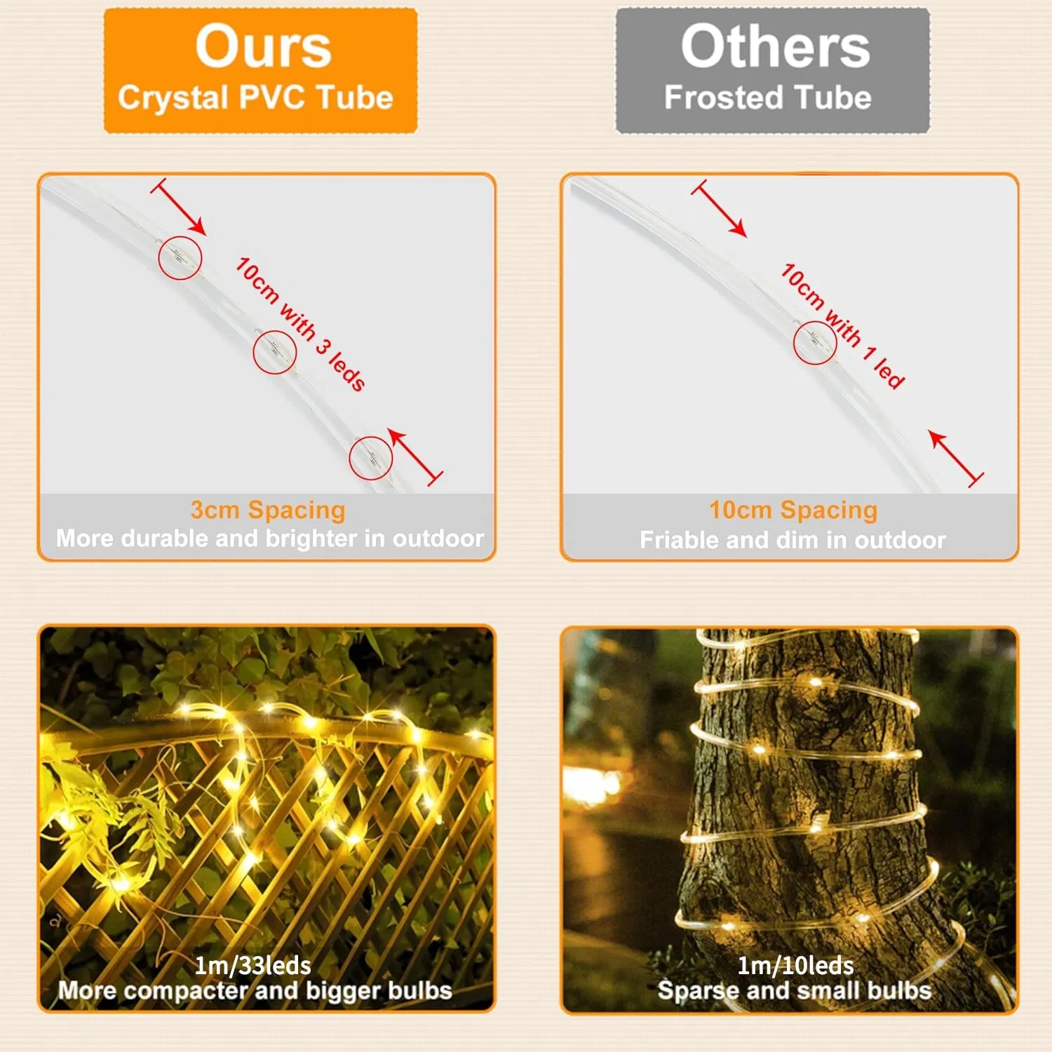 1.50FT 500LED Luzes de Cordão Solar Branco Quente, 8 Modos Luzes de Fada à Prova d'Água para Decoração de Natal em Jardim e Quintal