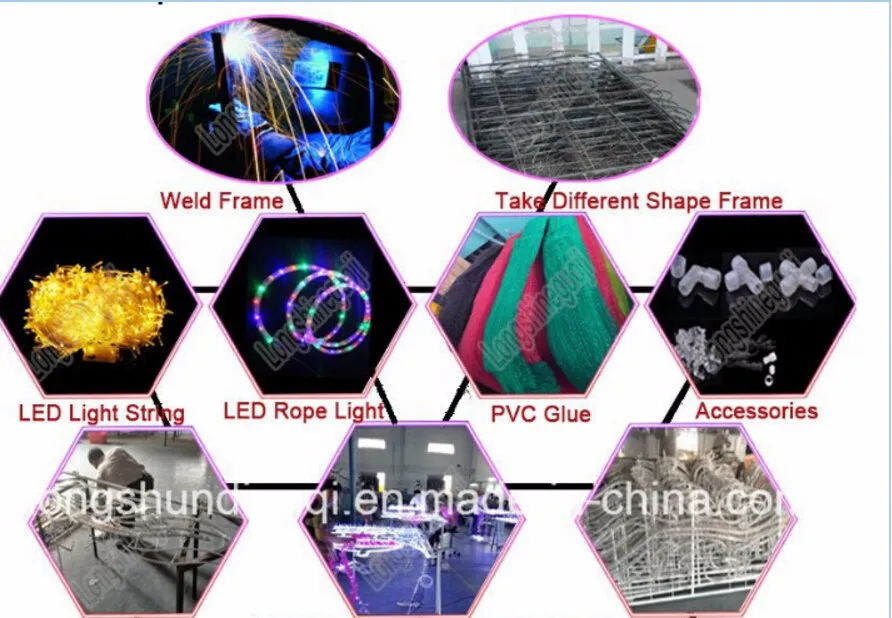 Processo de Produção - Iluminação de Projetor de Rena LED