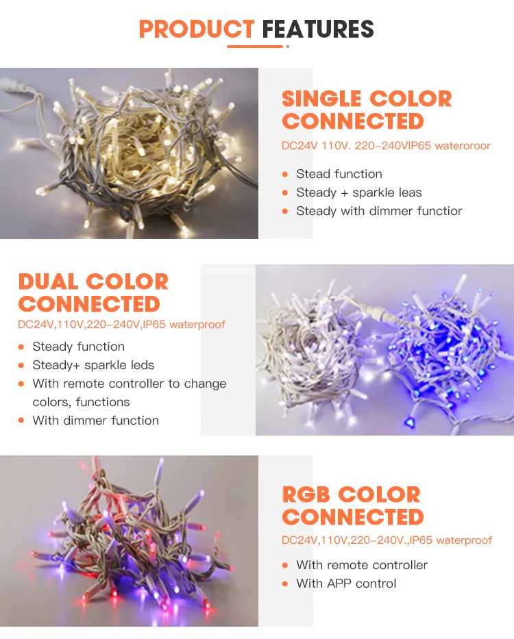 Fitas de Luzes de Natal LED