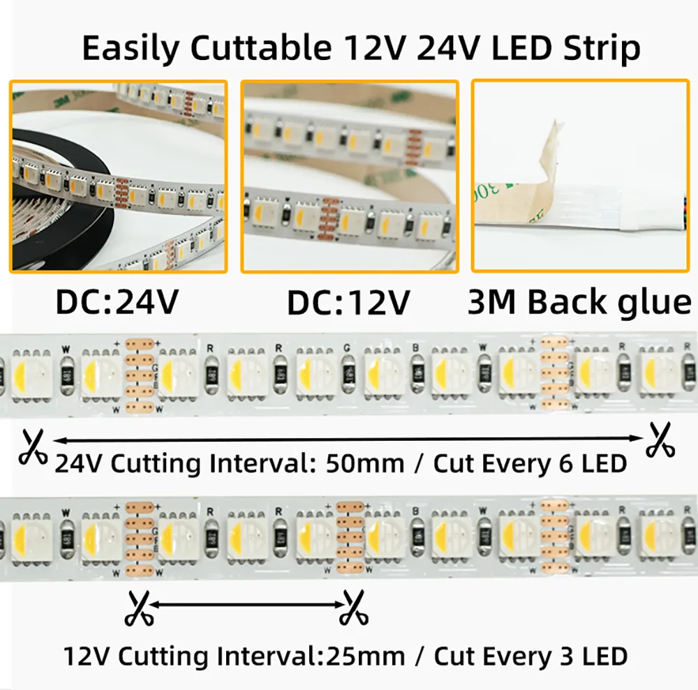 Fita LED IP68 resistente a água