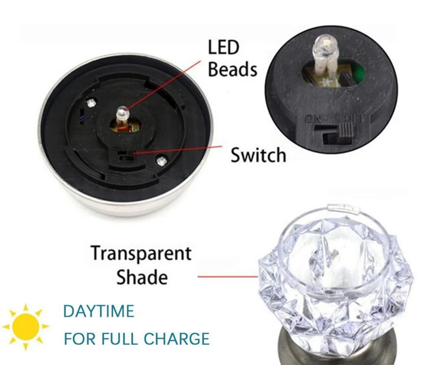 Lâmpada de Caminho Solar LED RGB para Paisagismo ao Ar Livre, Iluminação Decorativa para Jardim, Lanterna de Jardim à Prova d'Água, Luz de Gramado de Qualidade