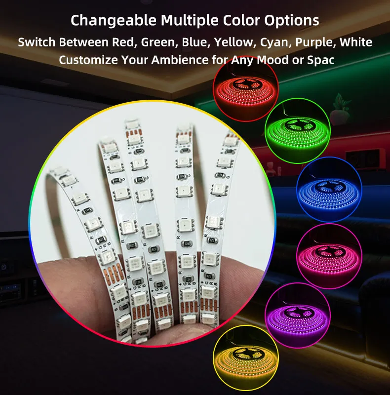 Fita de LED RGB detalhe 3