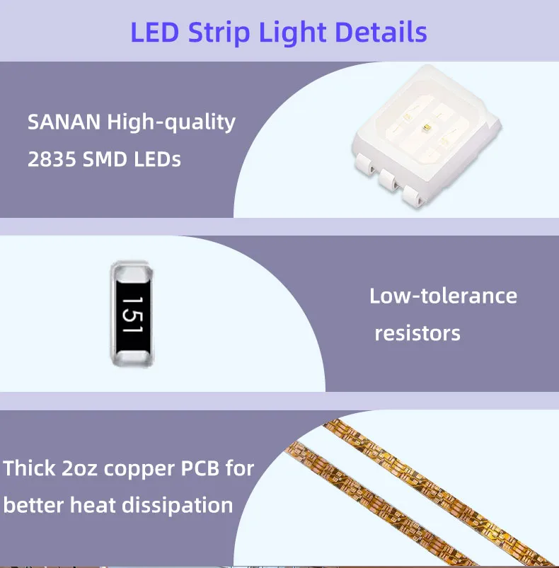 Fita de LED RGB detalhe 8